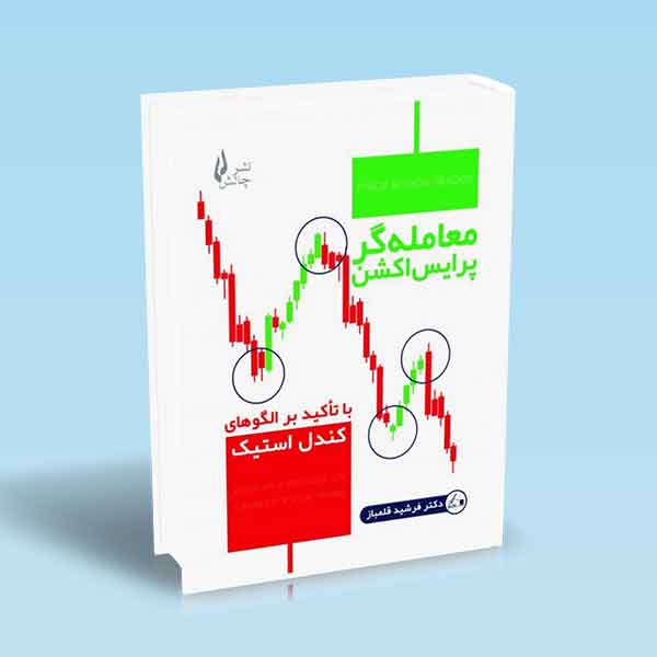 معامله گر پرایس اکشن با تاکید بر الگوهای کندل استیک