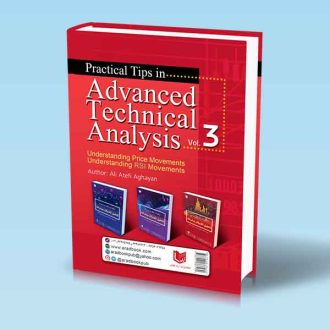 نکات کاربردی در تحلیل تکنیکال پیشرفته 3 (درک حرکات قیمت، درک حرکات RSI)