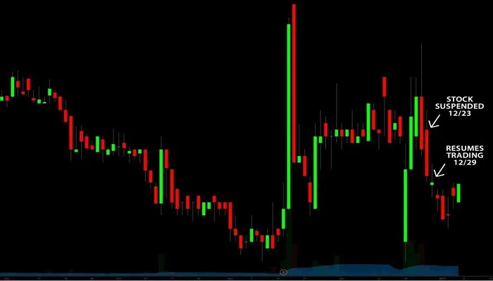 افشای اطلاعات بااهمیت