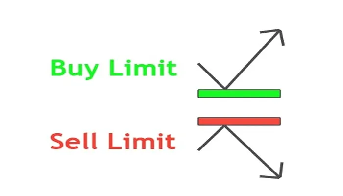 سفارش لیمیت چیست؟ 2 خرید و فروش لیمیت