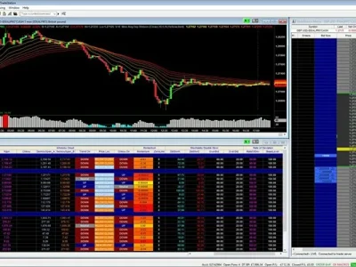 حساب دمو فارکس